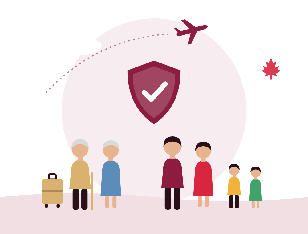 Family protected by visitor insurance