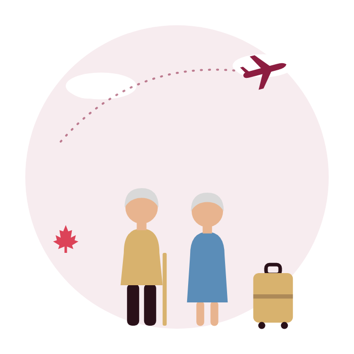 Parents visiting family in Canada
